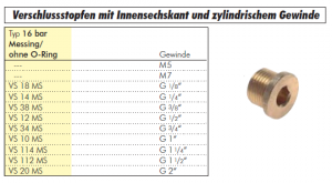 Verschlussstopfen mit Innensechskant und zylindrischem Gewinde, Messing, Stopfen, Verschlusschraube, alle Größen